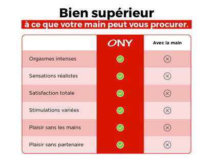 ONY Exa One - Comparatif Main / Produit